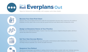 How to Roll Everplans Out